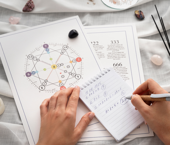 How Numerology Can Benefit You